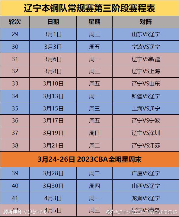 2023.2.18：美国对冲基金埃利奥特提出投资曼联。